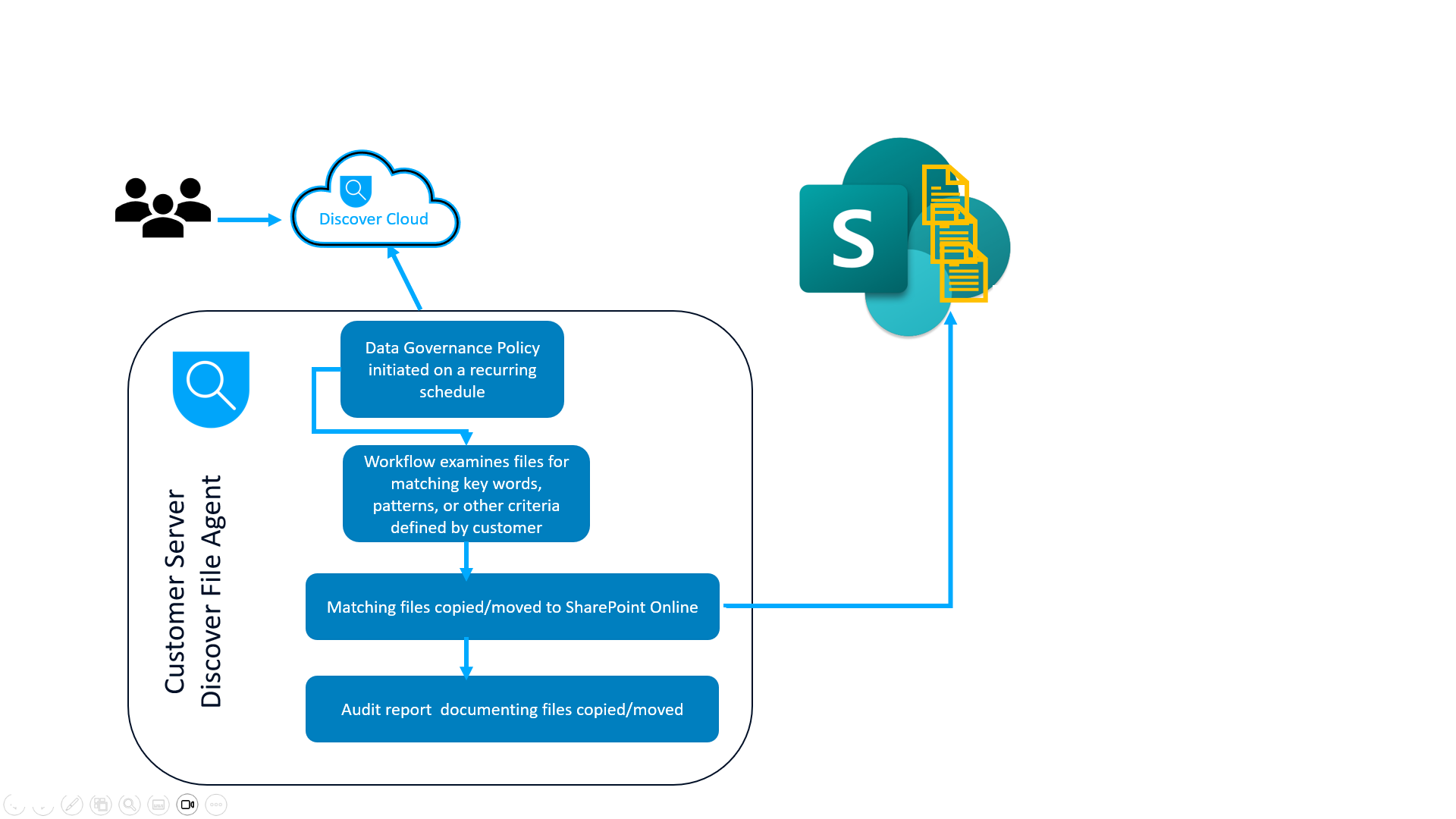 Screenshot (58A).png