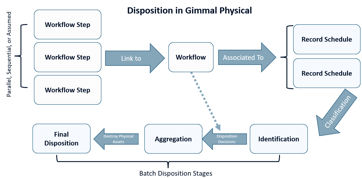 image-20250417-143536.png
