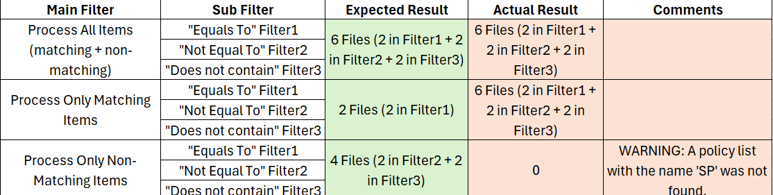 SP Filters.png
