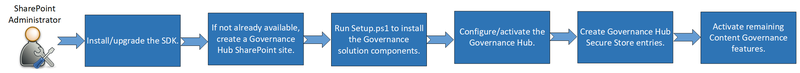 worddav365c6d12b292464cde65e4c8d1195b58.png