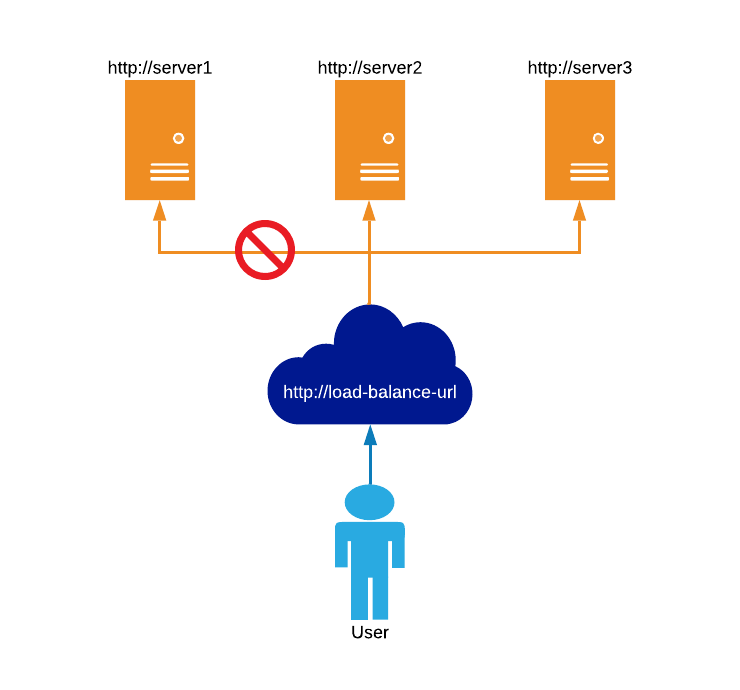 High_Availability_Records_Management_Web.png